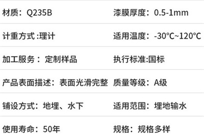 长寿热浸涂塑钢管产品性能特点